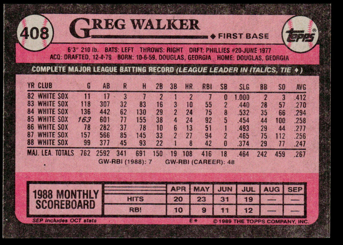 Greg Walker 1989 Topps #408 Chicago White Sox