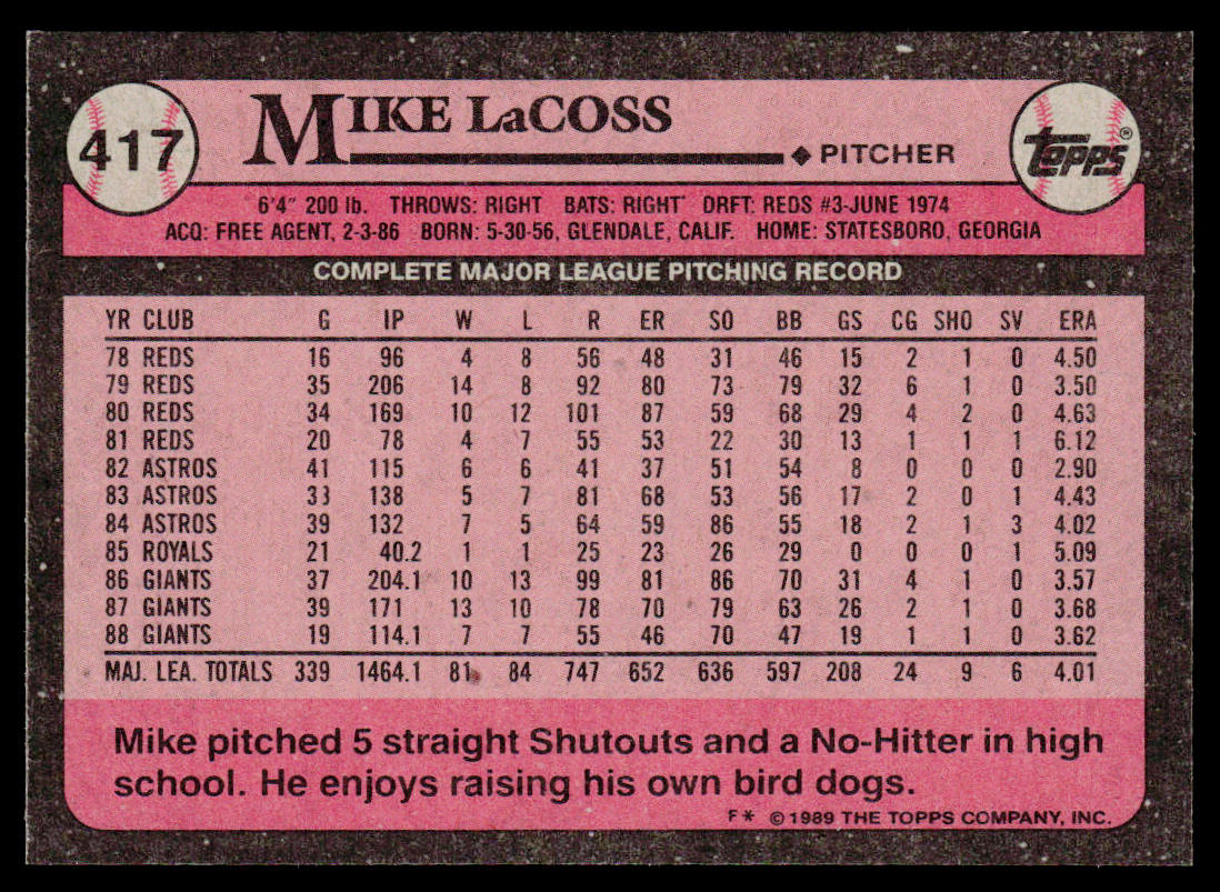 Mike LaCoss 1989 Topps #417 San Francisco Giants