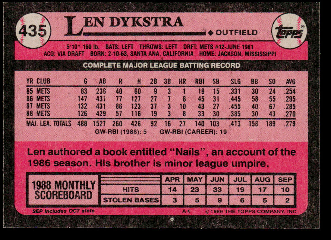 Len Dykstra 1989 Topps #435 New York Mets