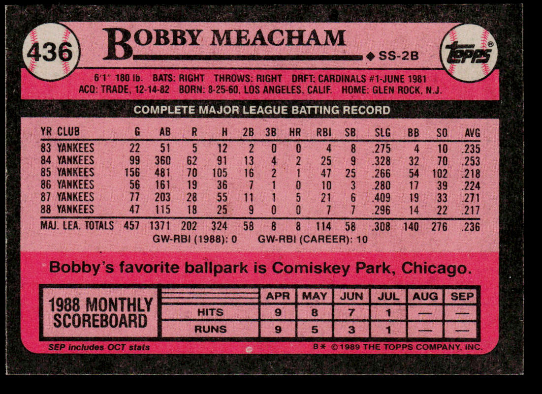 Bobby Meacham 1989 Topps #436 New York Yankees