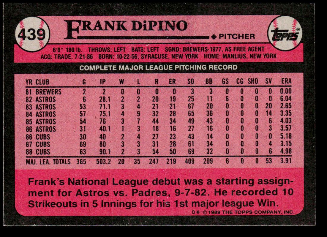 Frank DiPino 1989 Topps #439 Chicago Cubs