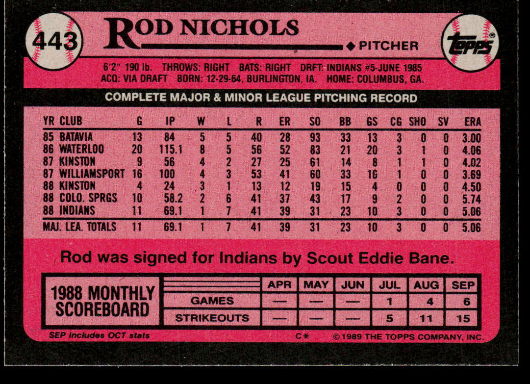 Rod Nichols 1989 Topps #443 RC Cleveland Indians