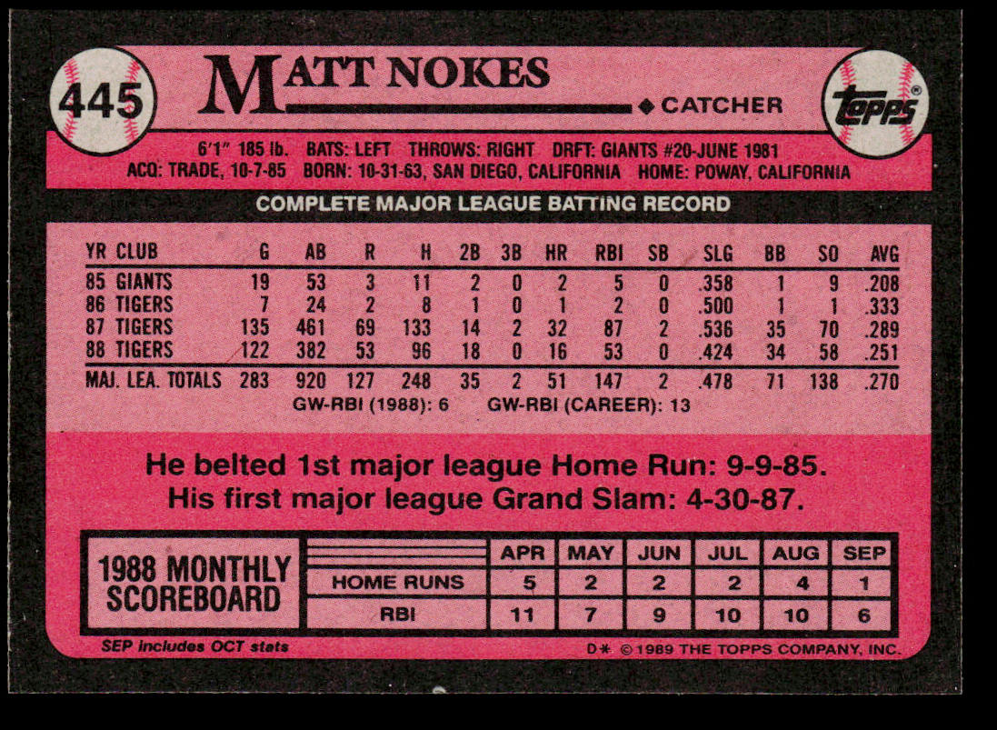 Matt Nokes 1989 Topps #445 Detroit Tigers