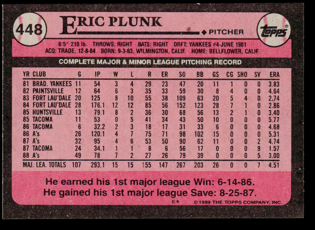 Eric Plunk 1989 Topps #448 Oakland Athletics