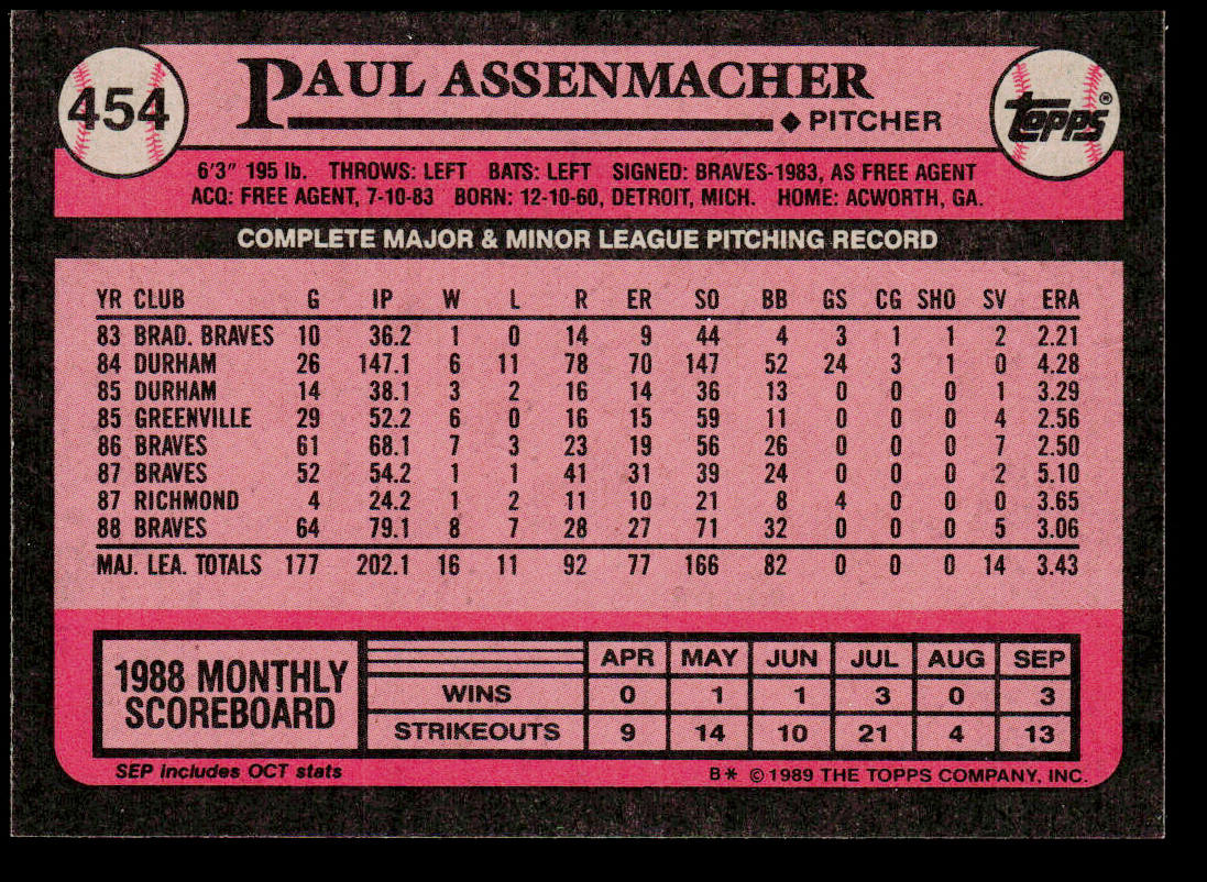 Paul Assenmacher 1989 Topps #454 Atlanta Braves