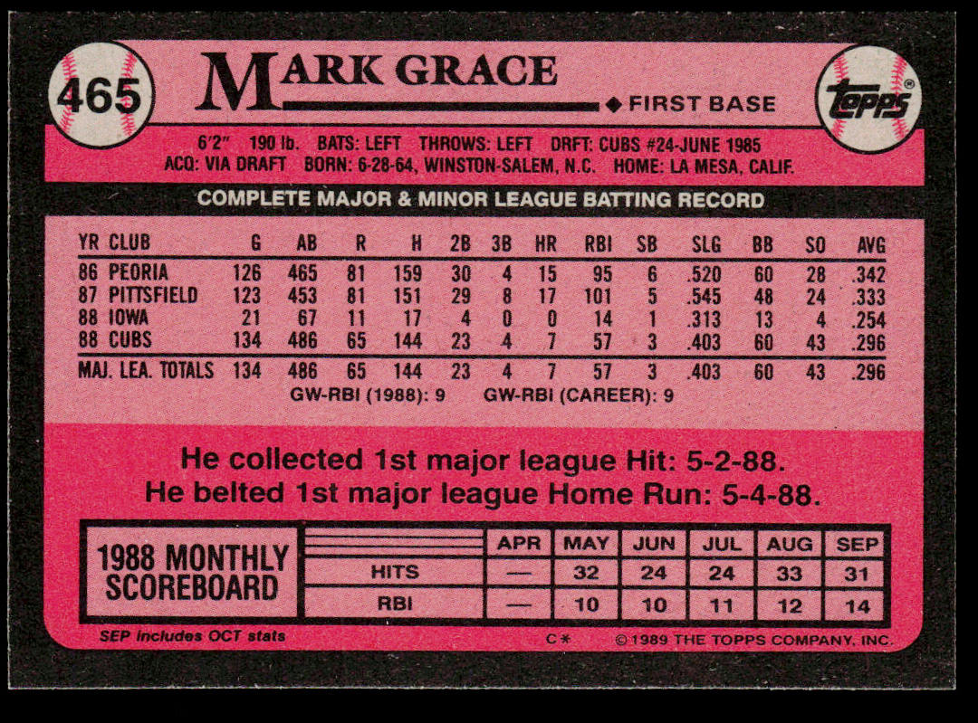 Mark Grace 1989 Topps #465 Chicago Cubs