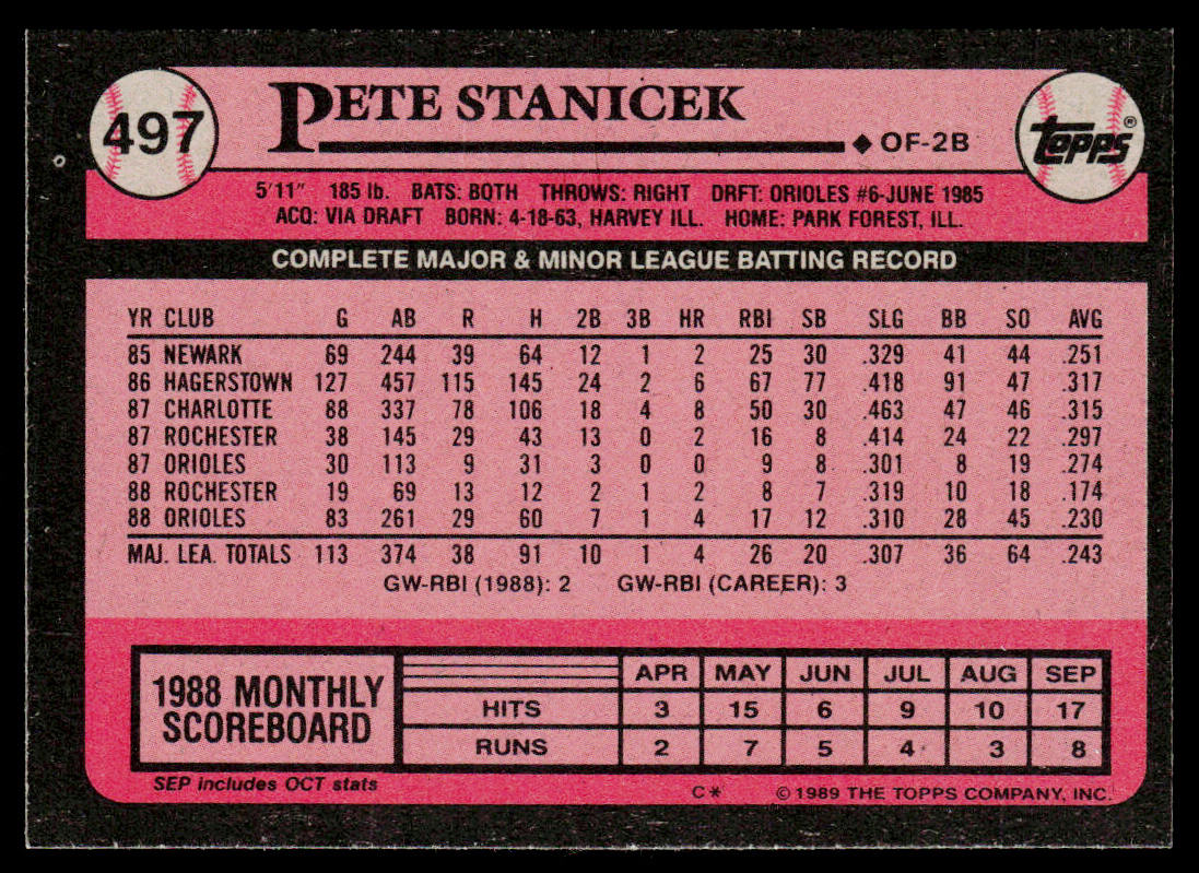 Pete Stanicek 1989 Topps #497 Baltimore Orioles