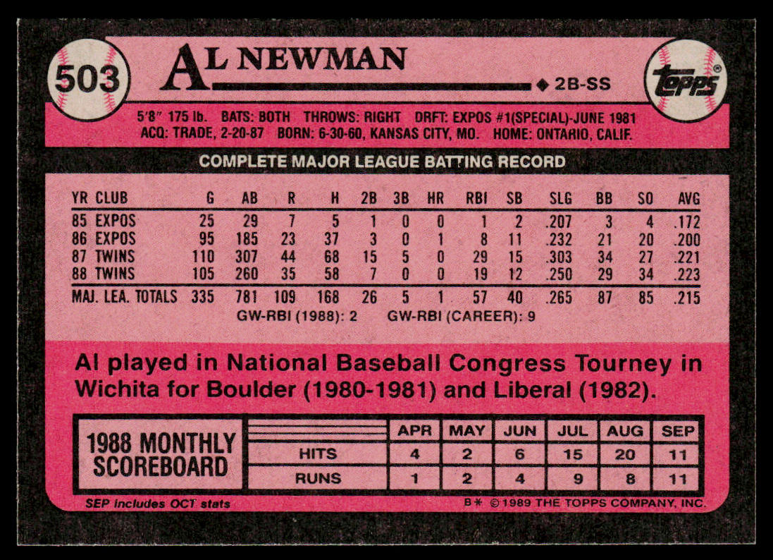 Al Newman 1989 Topps #503 Minnesota Twins