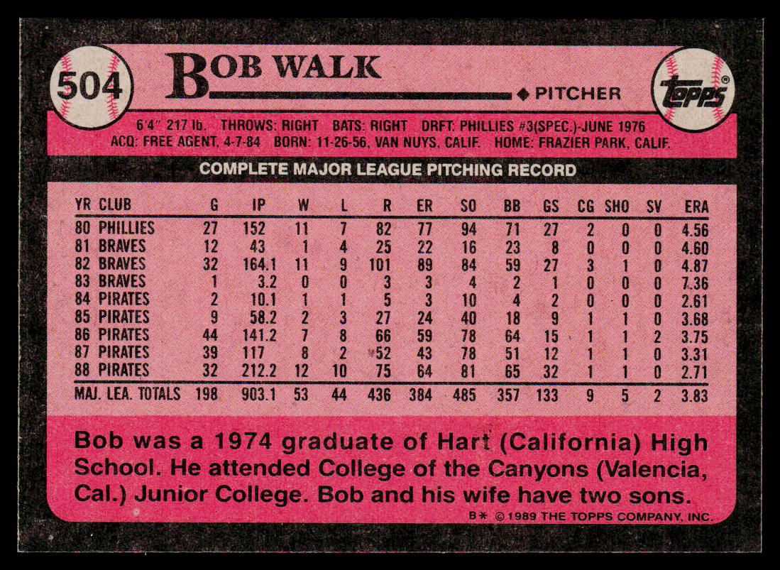 Bob Walk 1989 Topps #504 Pittsburgh Pirates
