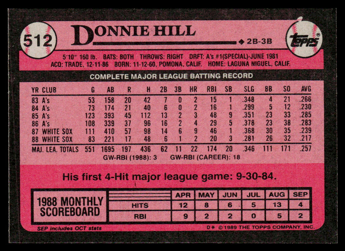 Donnie Hill 1989 Topps #512 Chicago White Sox