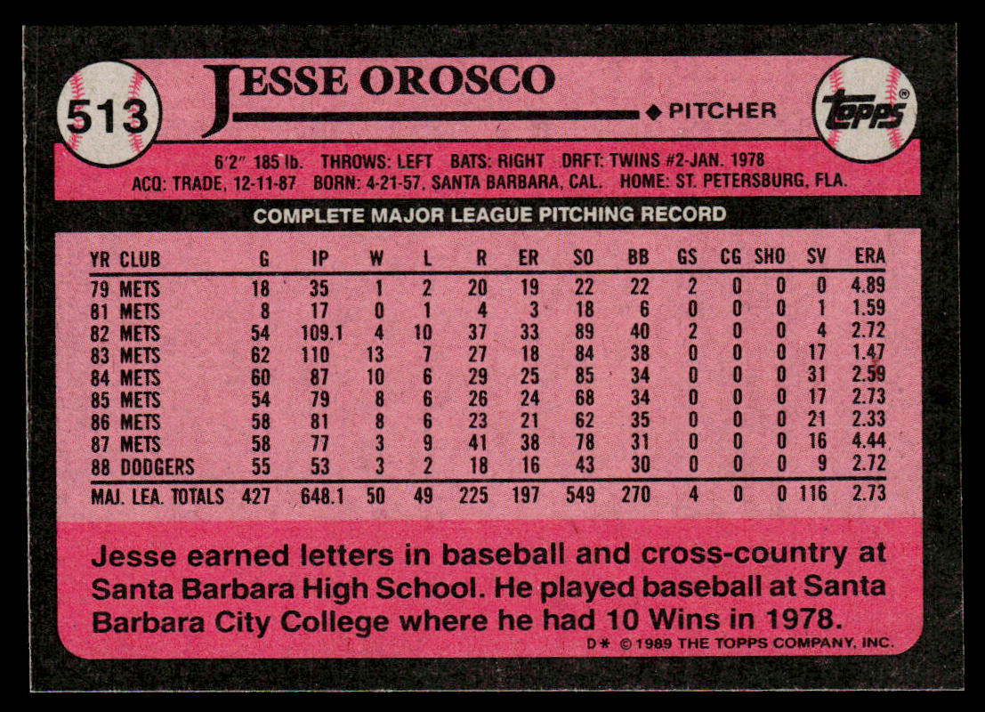 Jesse Orosco 1989 Topps #513 Los Angeles Dodgers