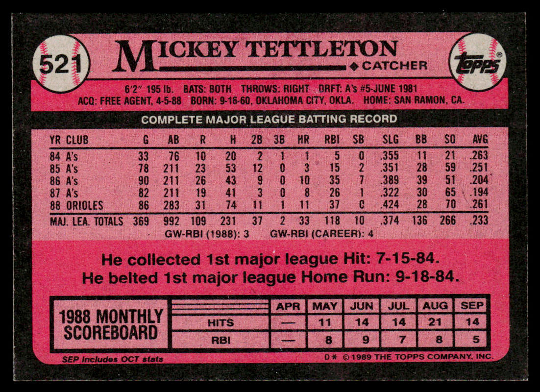 Mickey Tettleton 1989 Topps #521 Baltimore Orioles