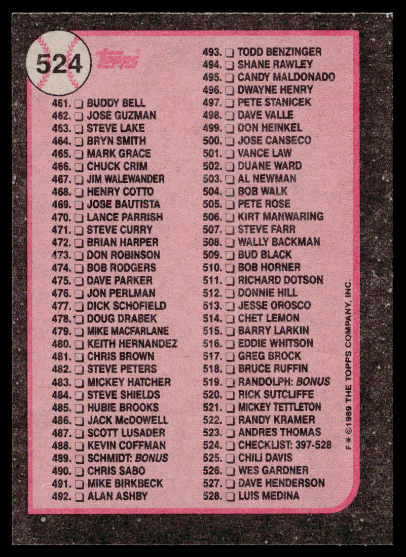Checklist: 1-132 1989 Topps #118