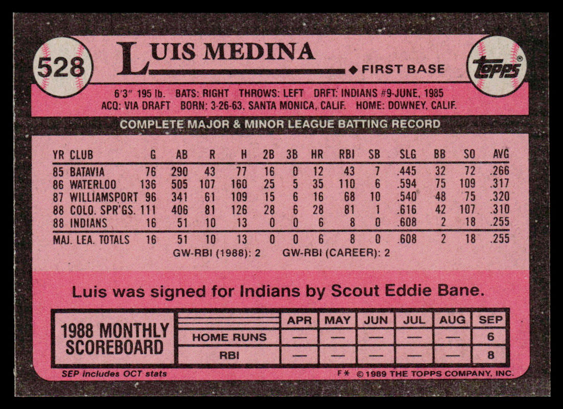 Luis Medina 1989 Topps #528 RC Cleveland Indians
