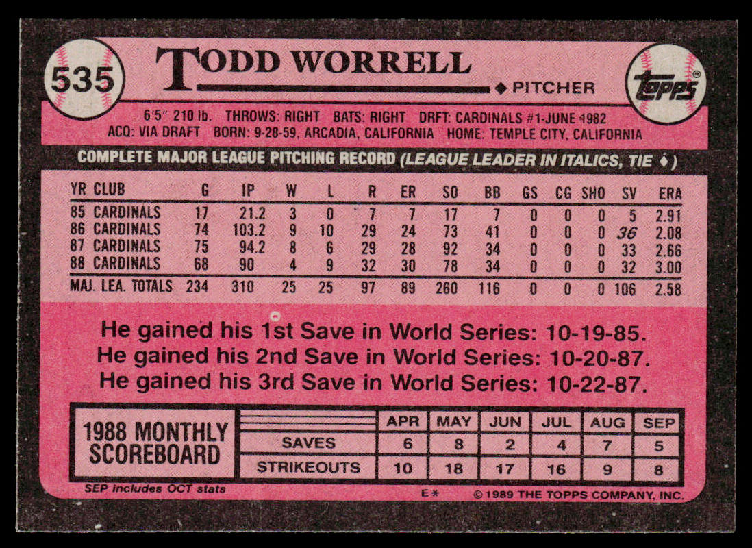 Todd Worrell 1989 Topps #535 St. Louis Cardinals