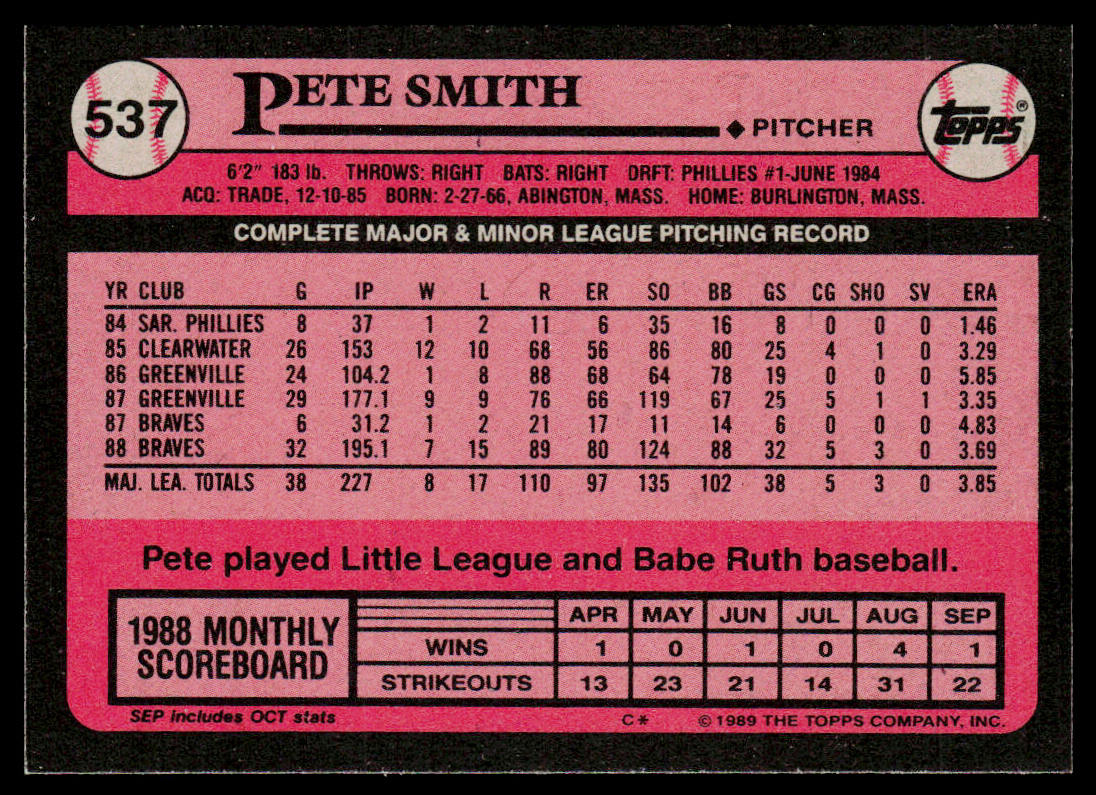 Pete Smith 1989 Topps #537 Atlanta Braves