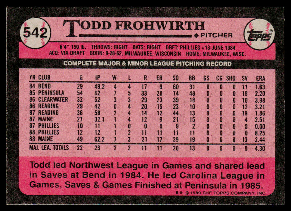 Todd Frohwirth 1989 Topps #542 Philadelphia Phillies