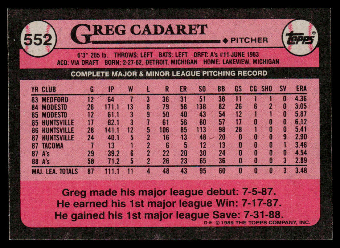 Greg Cadaret 1989 Topps #552 Oakland Athletics