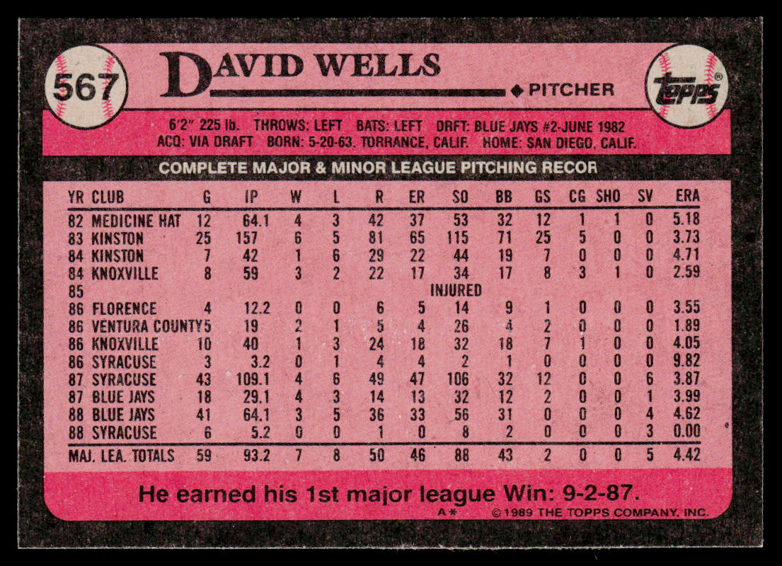 David Wells 1989 Topps #567 Toronto Blue Jays