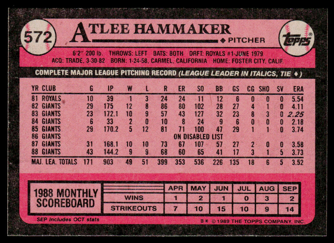 Atlee Hammaker 1989 Topps #572 San Francisco Giants