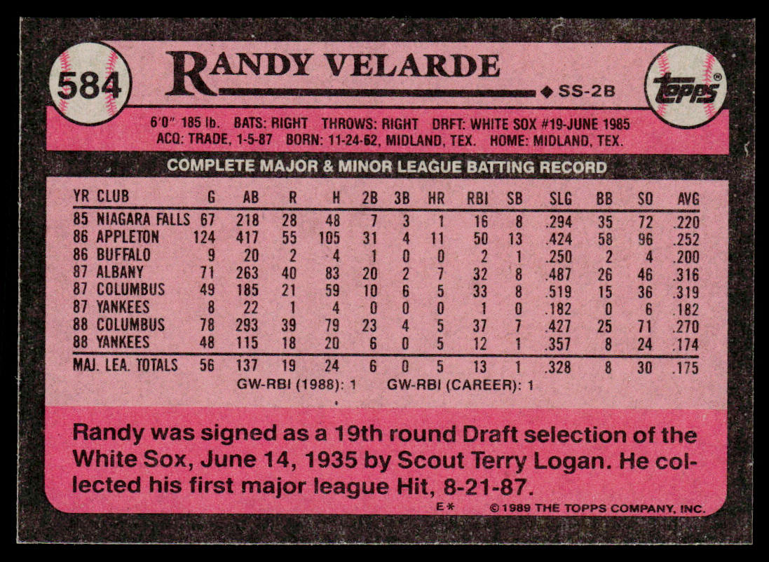 Randy Velarde 1989 Topps #584 New York Yankees