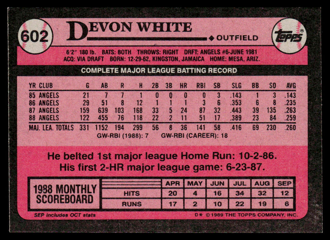 Devon White 1989 Topps #602 California Angels
