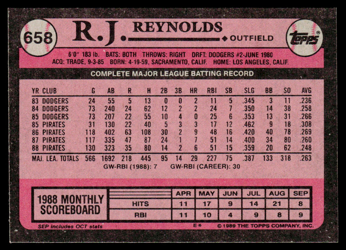 R.J. Reynolds 1989 Topps #658 Pittsburgh Pirates