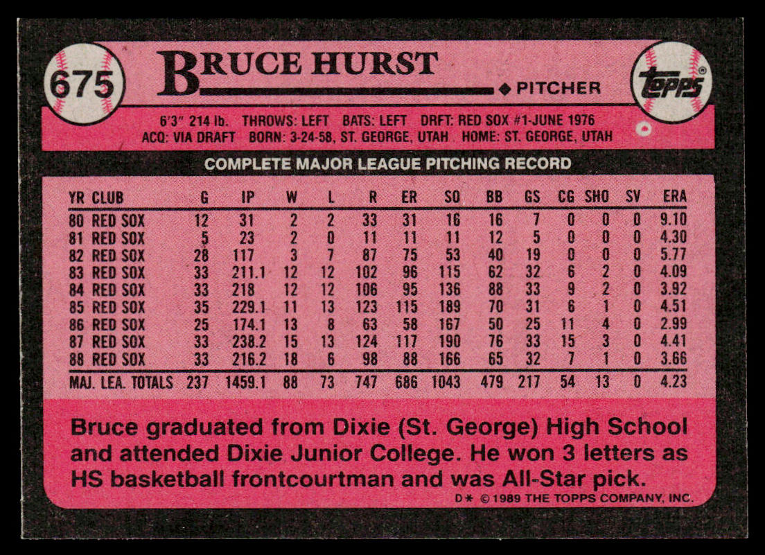 Bruce Hurst 1989 Topps #675 Boston Red Sox