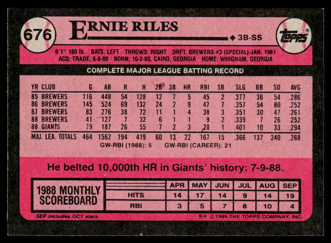 Ernie Riles 1989 Topps #676 San Francisco Giants