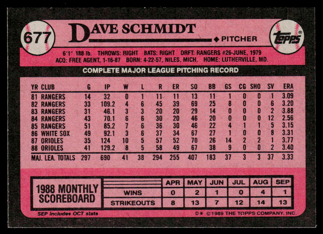 Dave Schmidt 1989 Topps #677 Baltimore Orioles