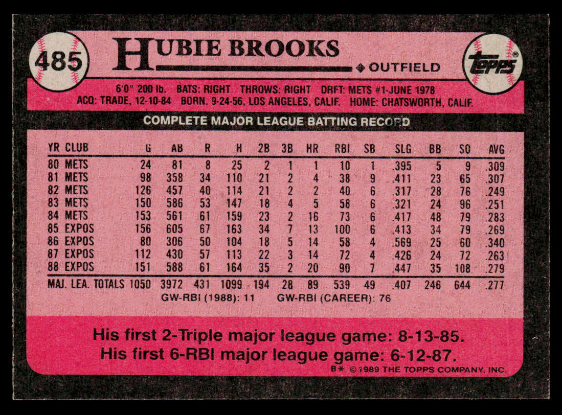 Hubie Brooks 1989 Topps #485 Montreal Expos