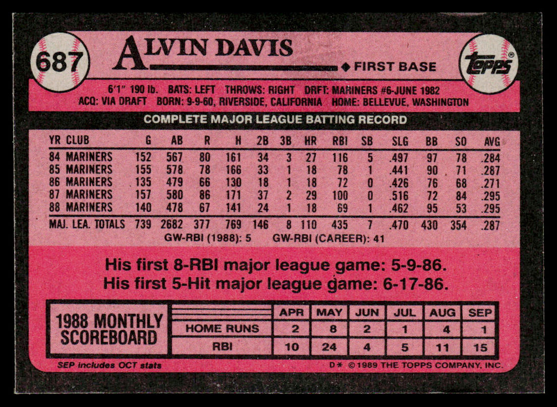Alvin Davis 1989 Topps #687 Seattle Mariners
