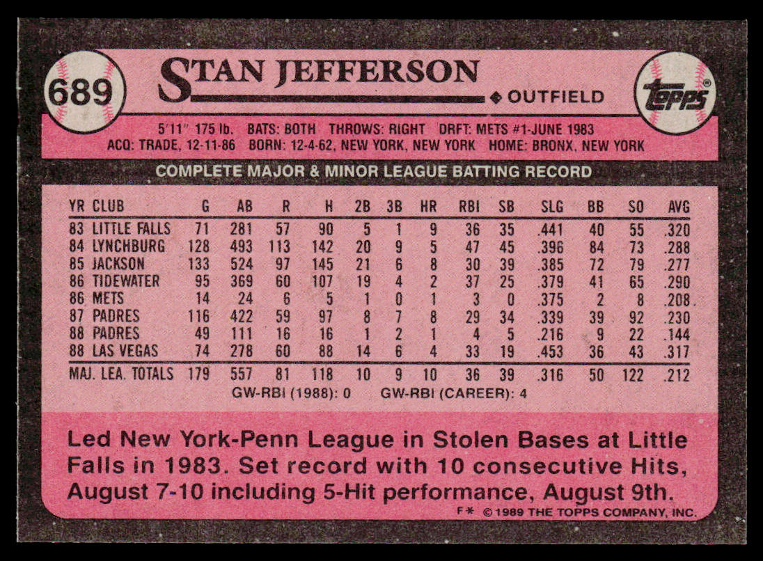 Stan Jefferson 1989 Topps #689b San Diego Padres