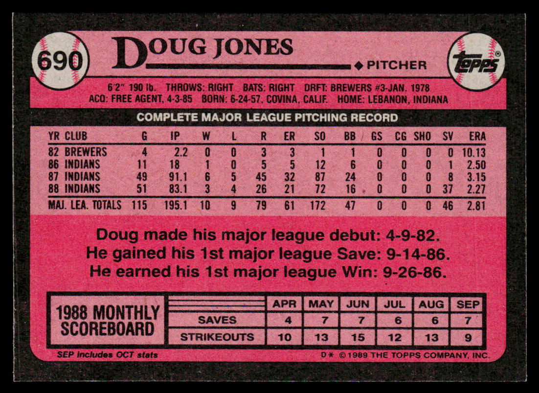 Doug Jones 1989 Topps #690 Cleveland Indians