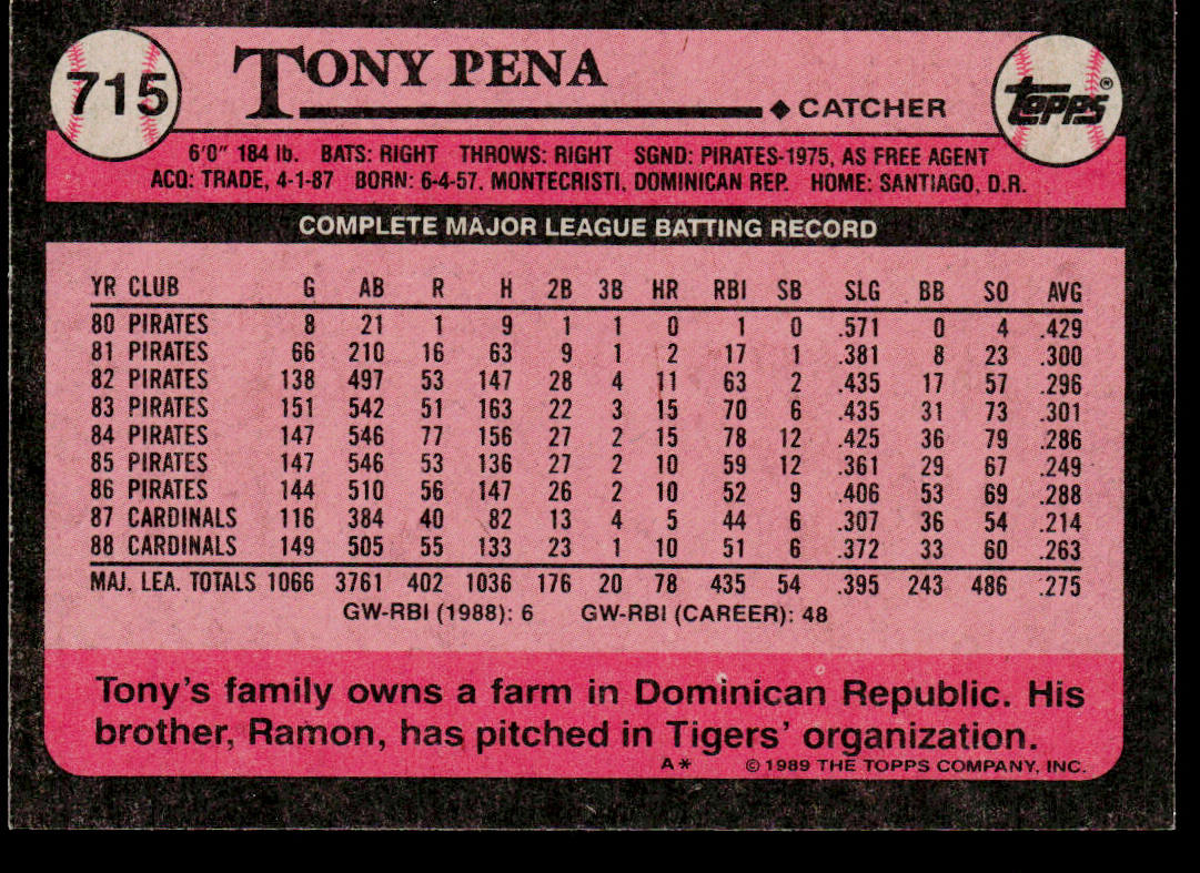 Tony Pena 1989 Topps #715 St. Louis Cardinals