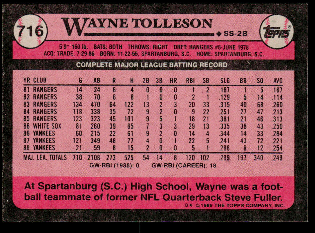 Wayne Tolleson 1989 Topps #716 New York Yankees