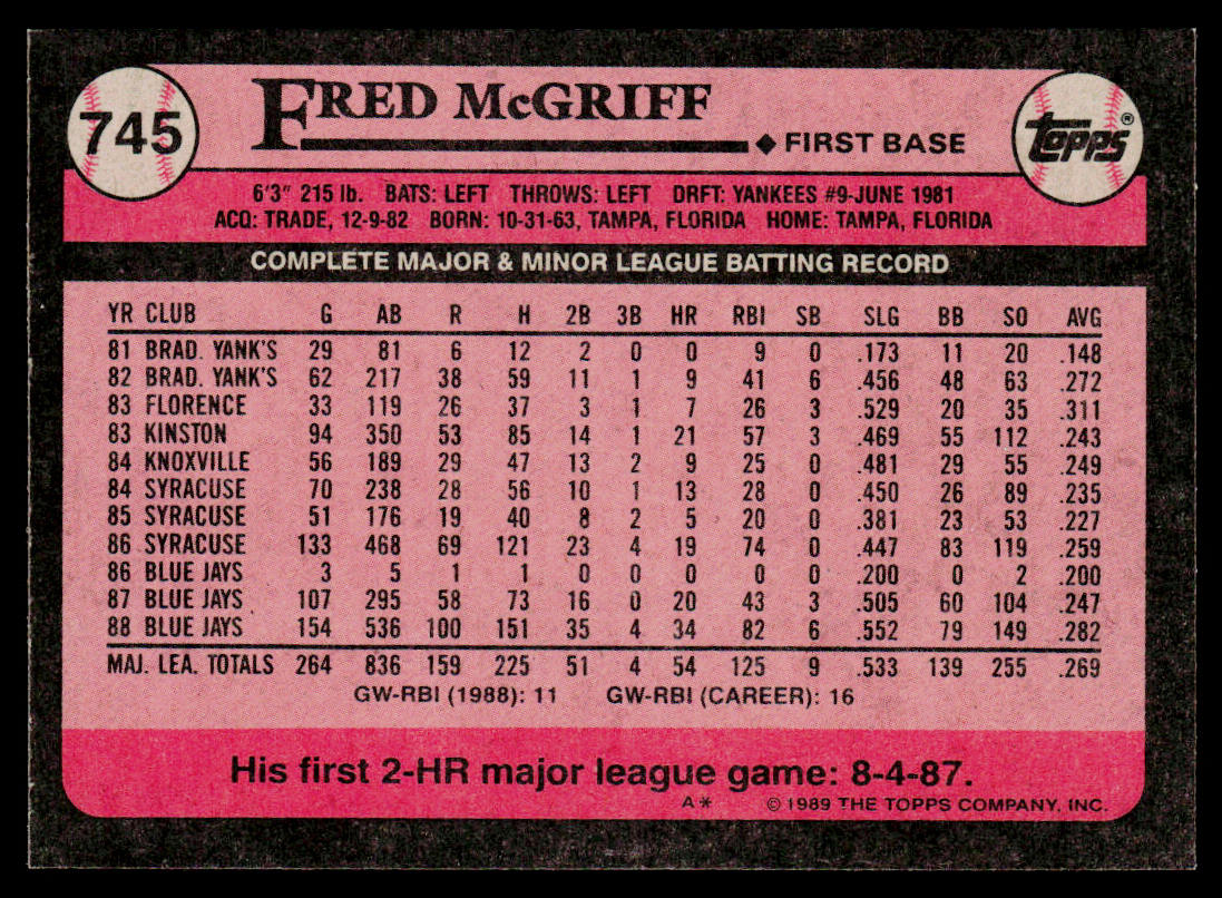 Fred McGriff 1989 Topps #745 Toronto Blue Jays