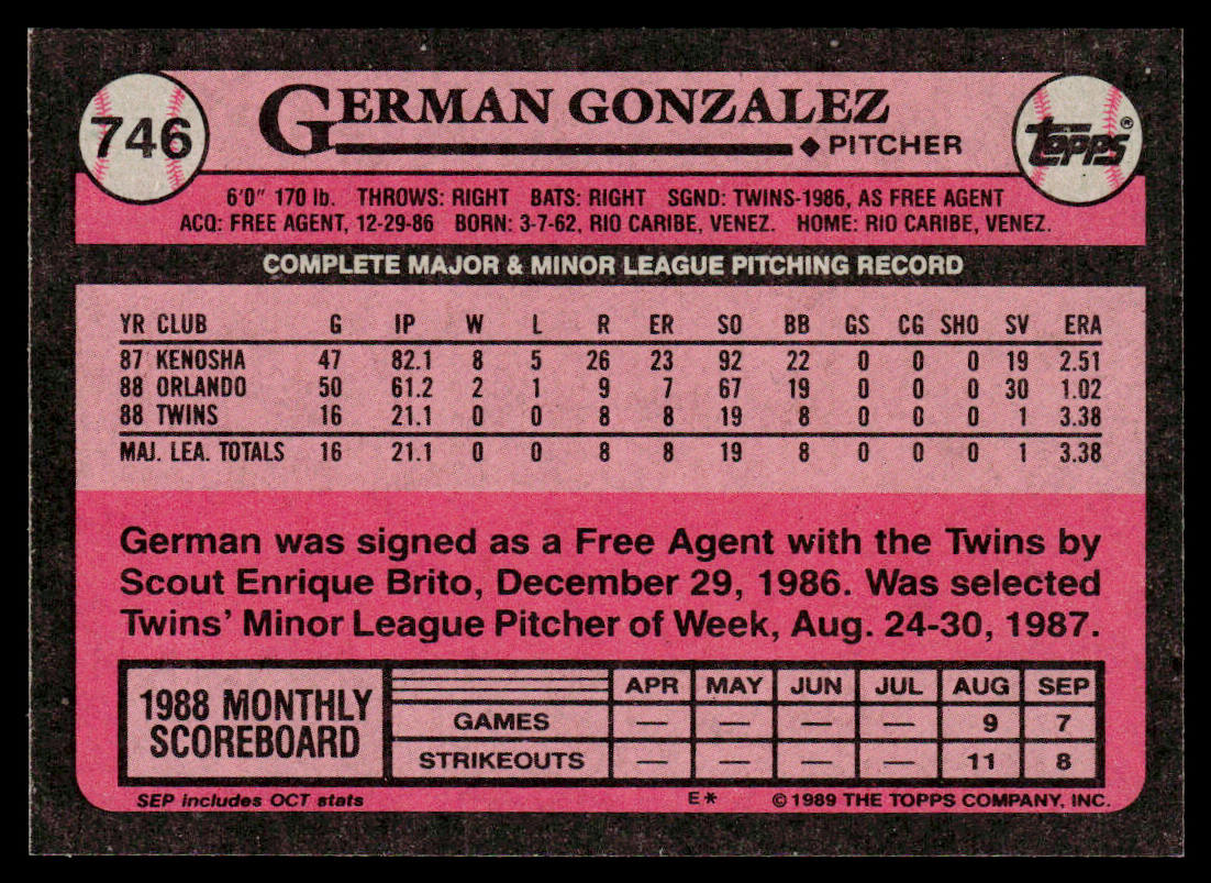 German Gonzalez 1989 Topps #746 Minnesota Twins