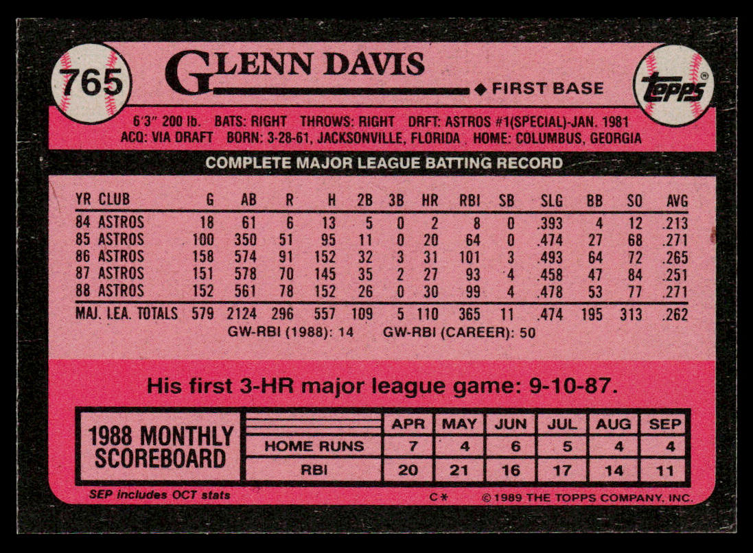 Glenn Davis 1989 Topps #765 Houston Astros