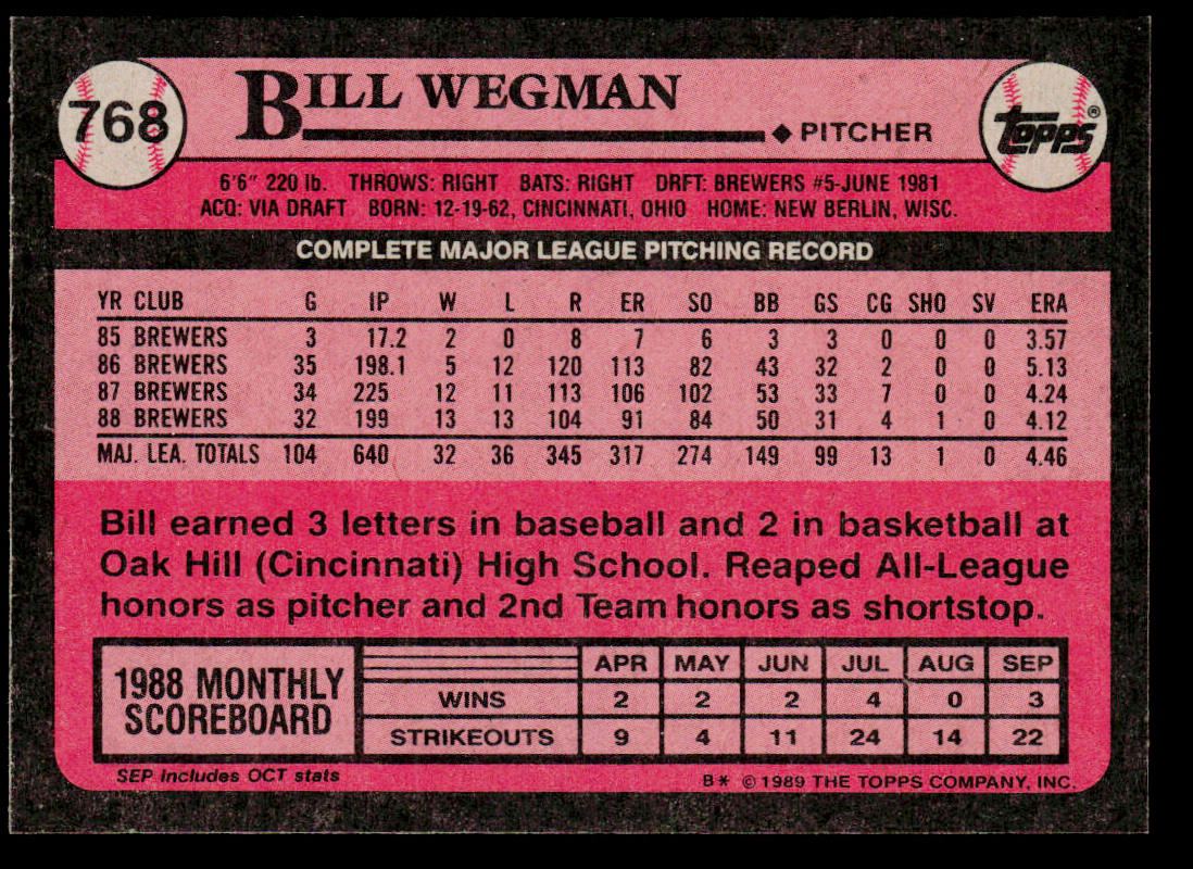 Bill Wegman 1989 Topps #768 Milwaukee Brewers