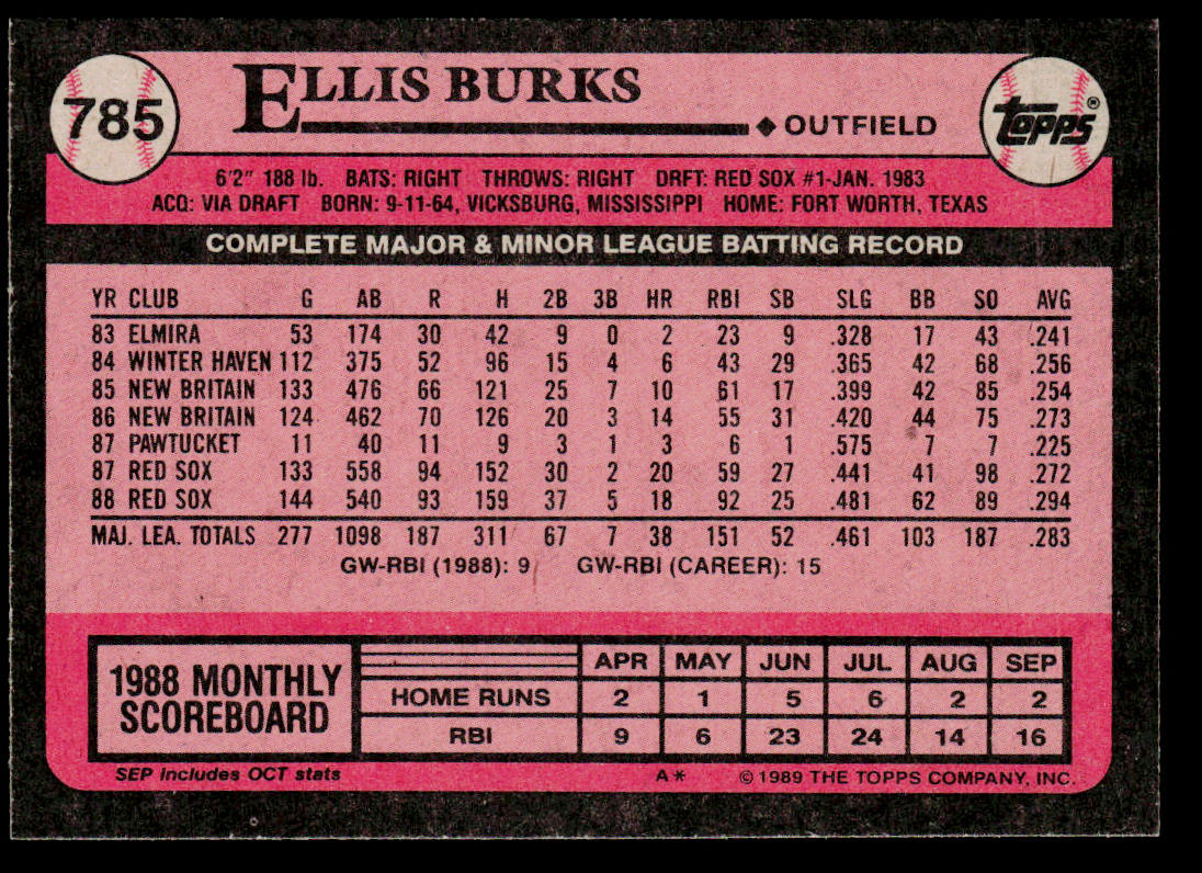 Ellis Burks 1989 Topps #785 Boston Red Sox