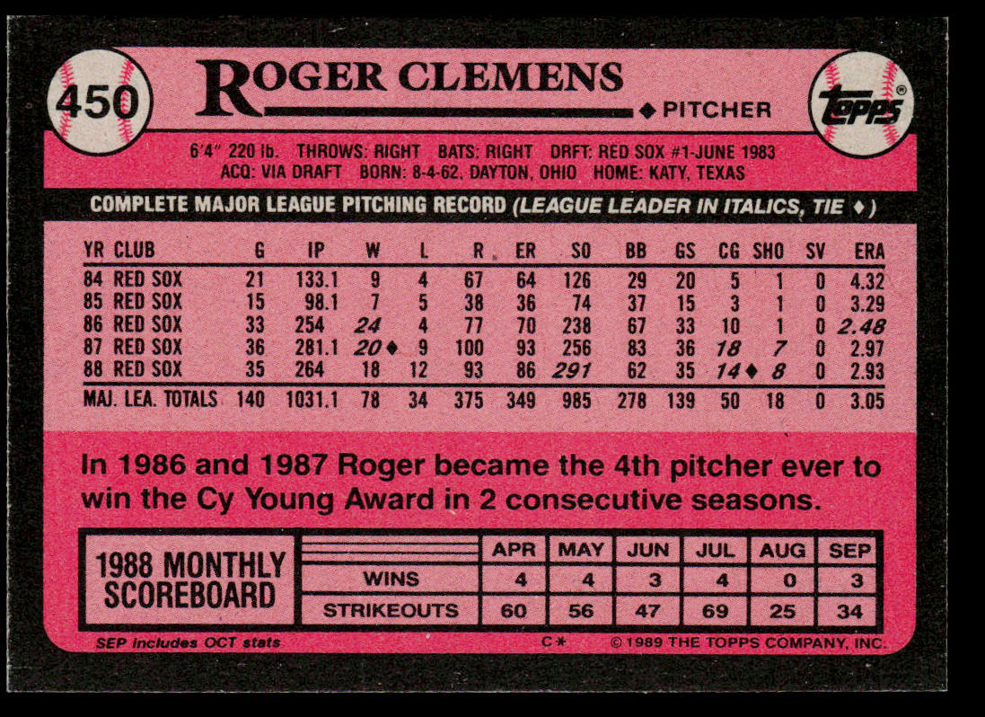Roger Clemens 1989 Topps Doubleheader All-Stars #NNO Boston Red Sox
