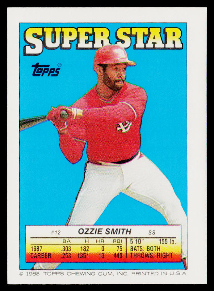 1987 ACLS 1988 Topps Stickers #17 Minnesota Twins