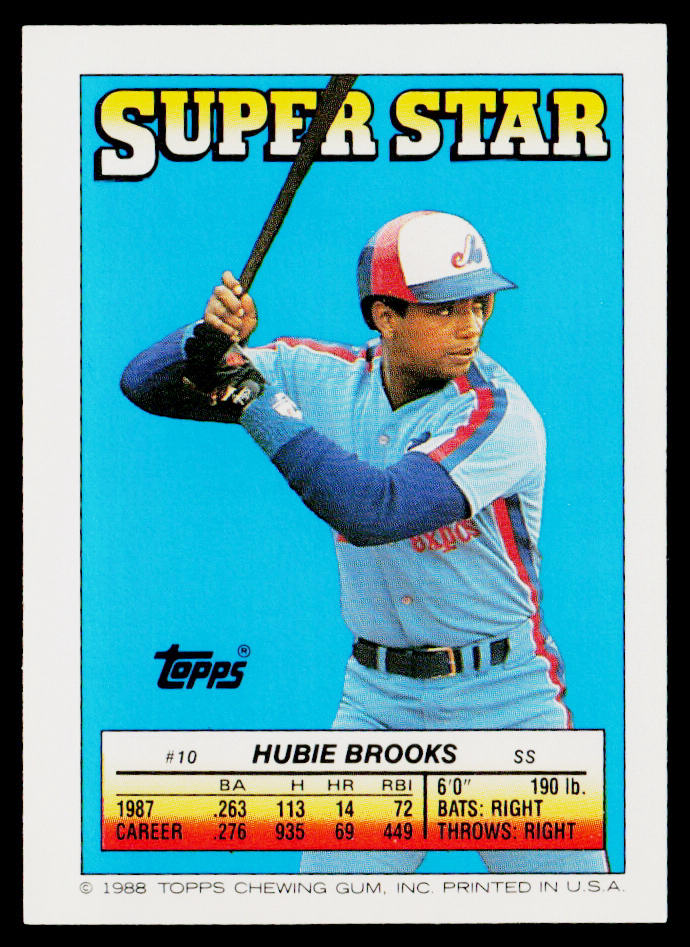 Andres Thomas / Julio Franco 1988 Topps Stickers #41 / 207