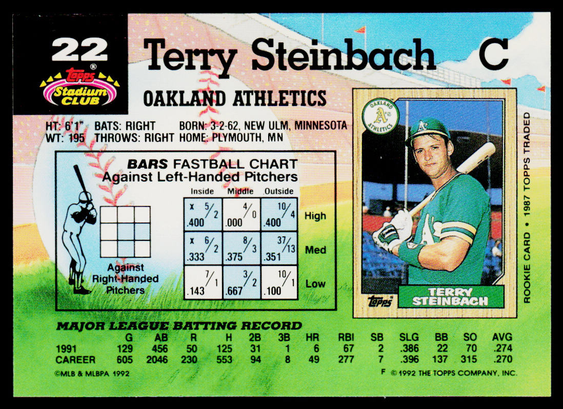 Terry Steinbach 1992 Stadium Club #22 Oakland Athletics
