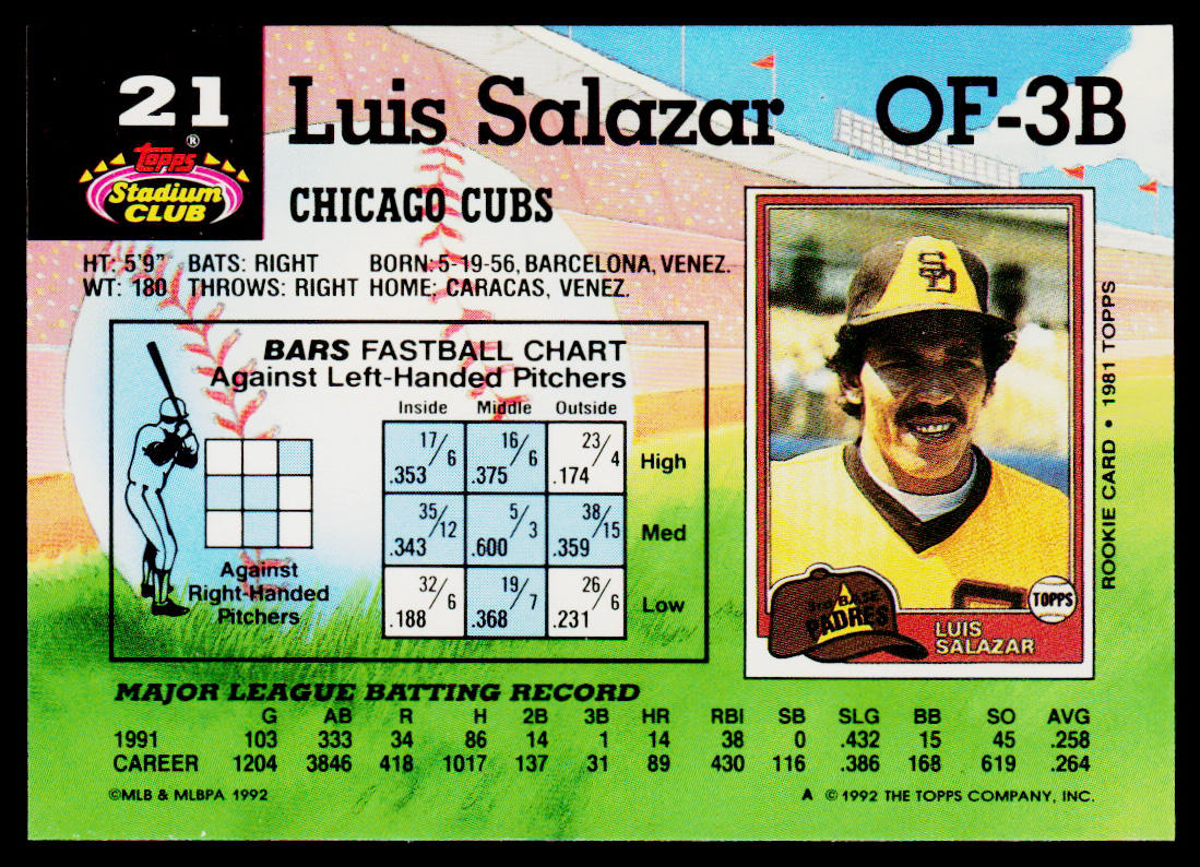 Luis Salazar 1992 Stadium Club #21 Chicago Cubs