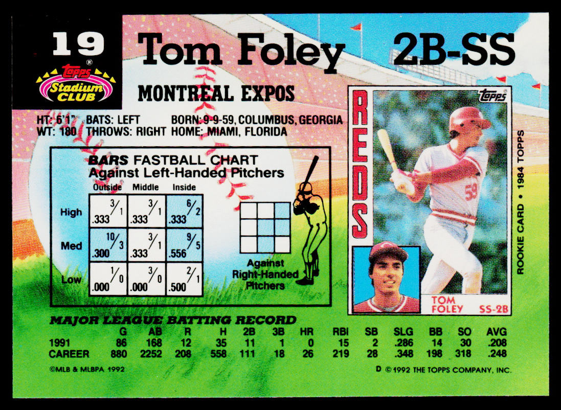 Tom Foley 1992 Stadium Club #19 Montreal Expos