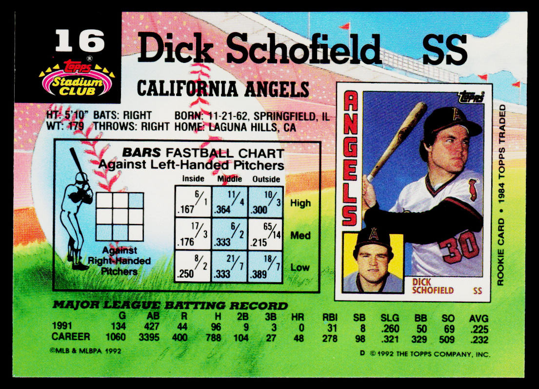 Dick Schofield 1992 Stadium Club #16b California Angels