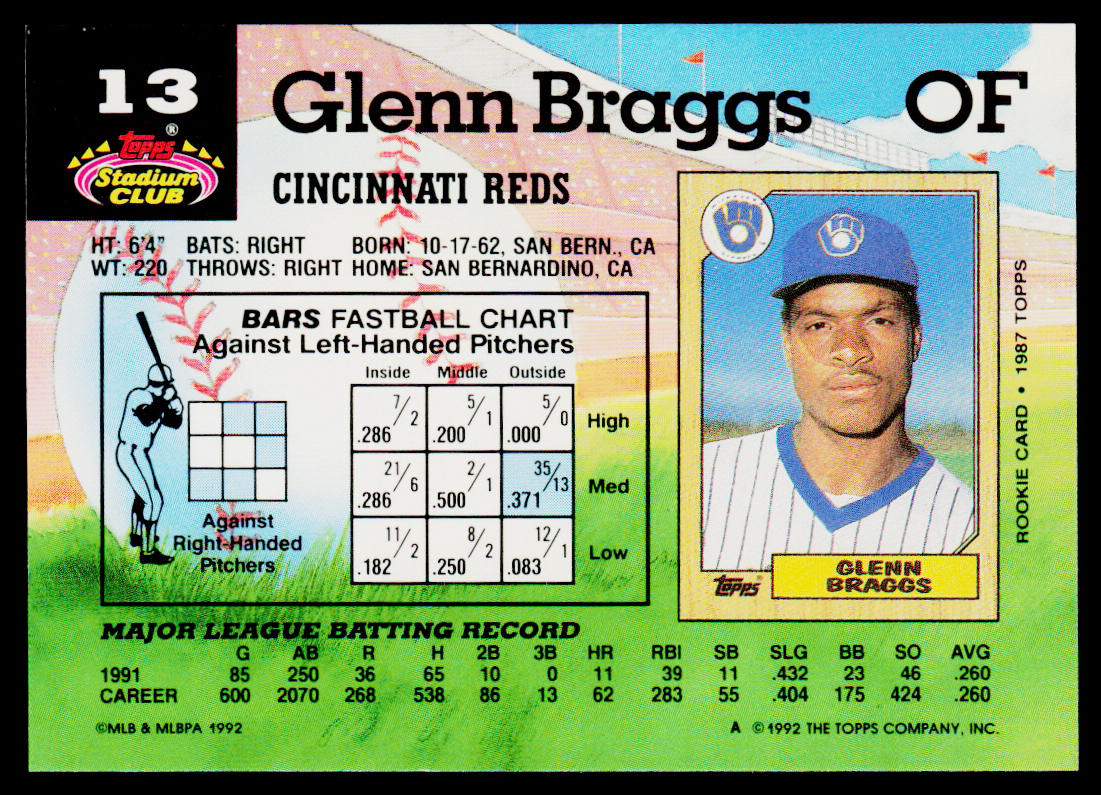 Glenn Braggs 1992 Stadium Club #13 Cincinnati Reds