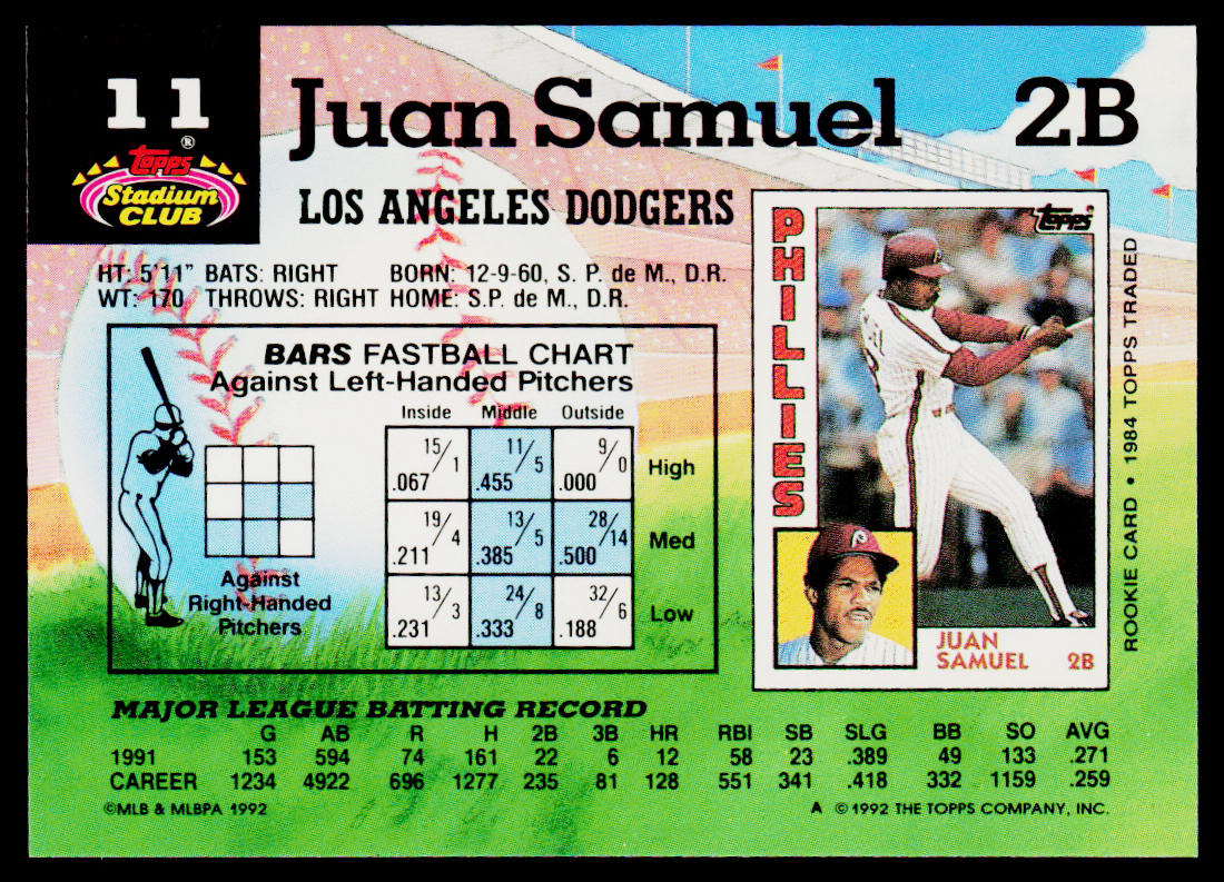 Juan Samuel 1992 Stadium Club #11 Los Angeles Dodgers